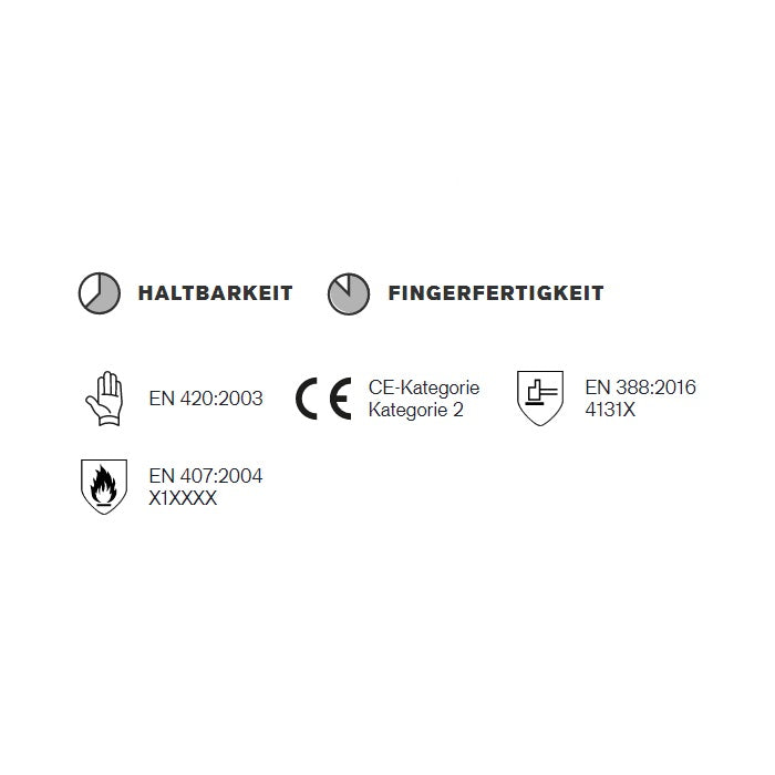 1 Paar Arbeitshandschuhe Guide, nitrilbeschichtet | 577